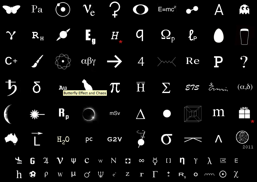 Sixty Symbols Cap